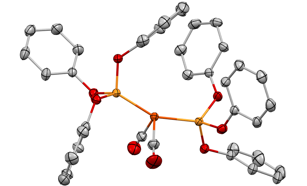 Structure of QOSZON after HAR